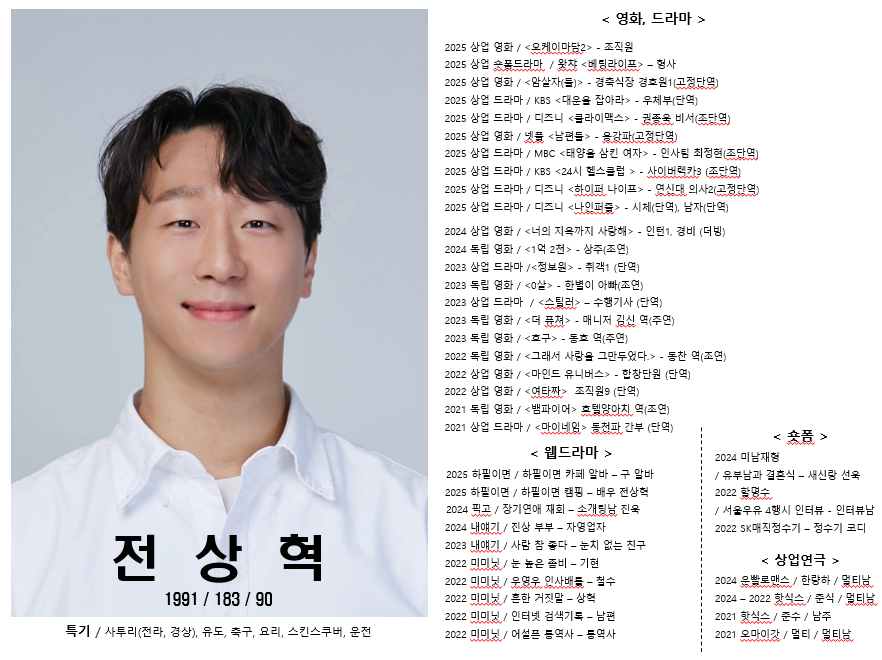 전상혁 썸네일 이미지